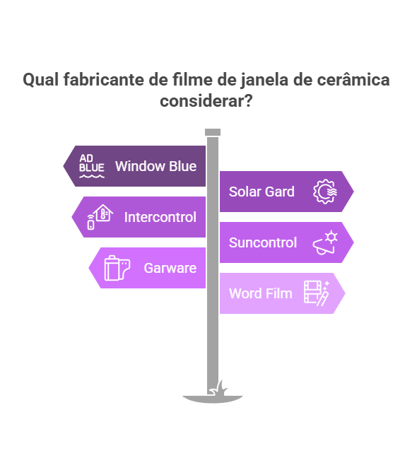 Marcas de Insulfilm